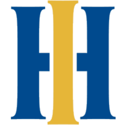 Huntington Ingalls Industries, Inc. Share Price